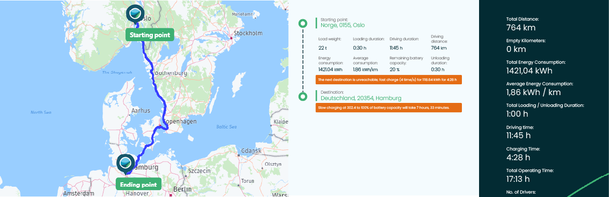 BEVI – Decarbonize Your Supply Chain With This Easy Tool